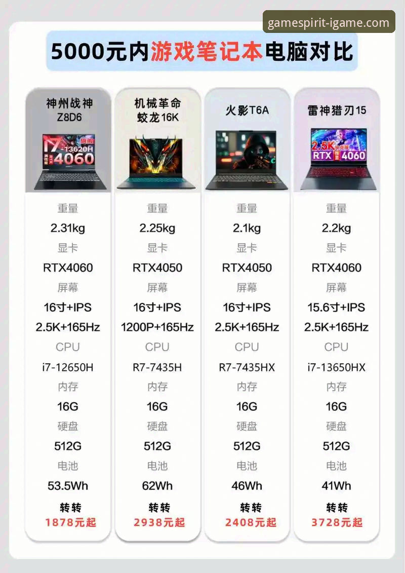 爱游戏电脑版vs手机版：哪个更适合重度游戏玩家？全平台体验深度对比